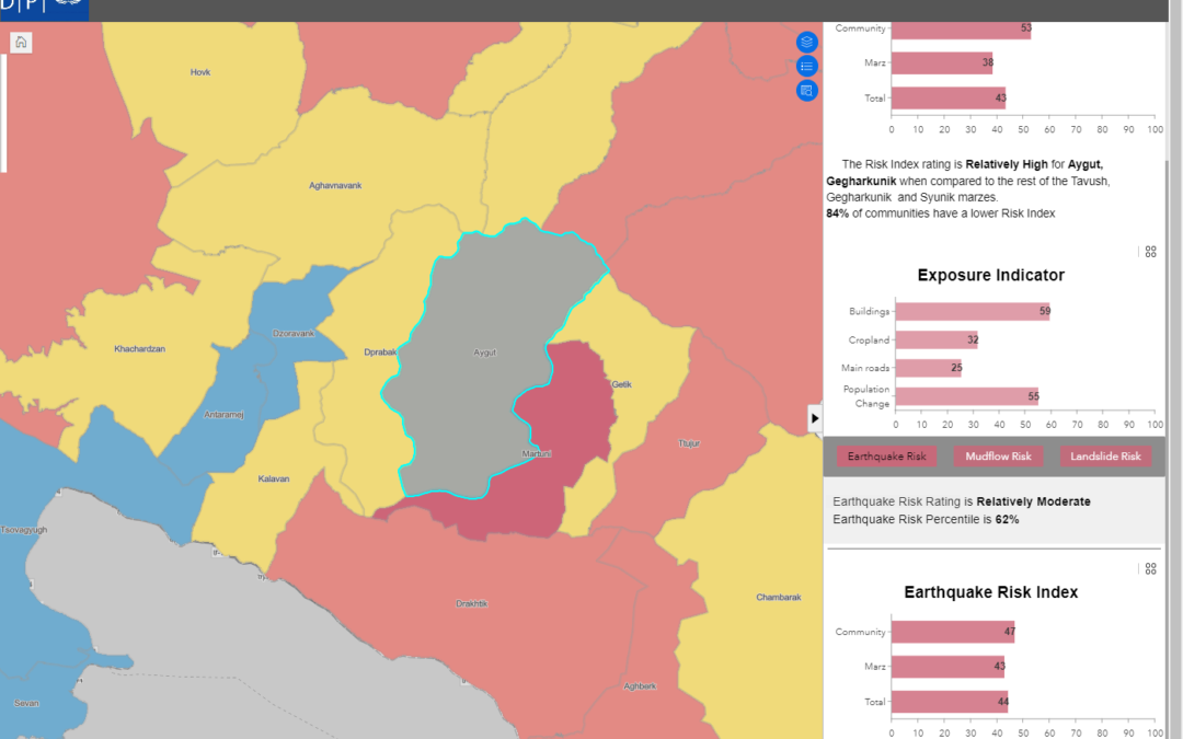 UNDP Launches Natural Risk Hazard Index Pilot Project to Enhance Emergency Services in Armenia