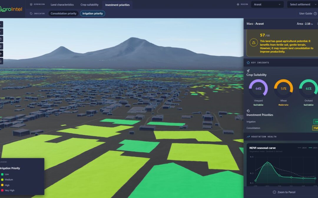 AgroIntel: Mapping Agriculture with AI