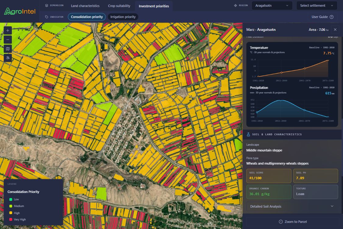 AgroIntel map interface showing agricultural indicators and parcel-level analysis